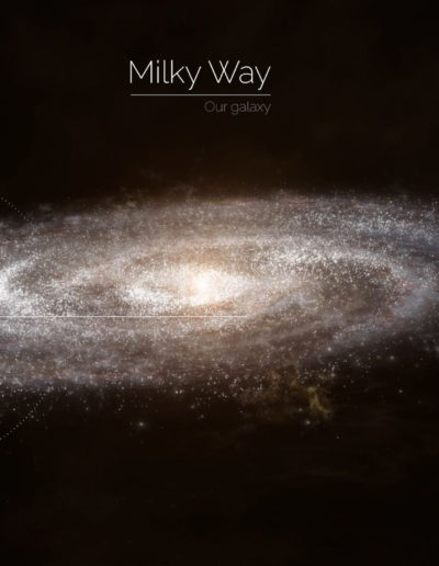 Milky way